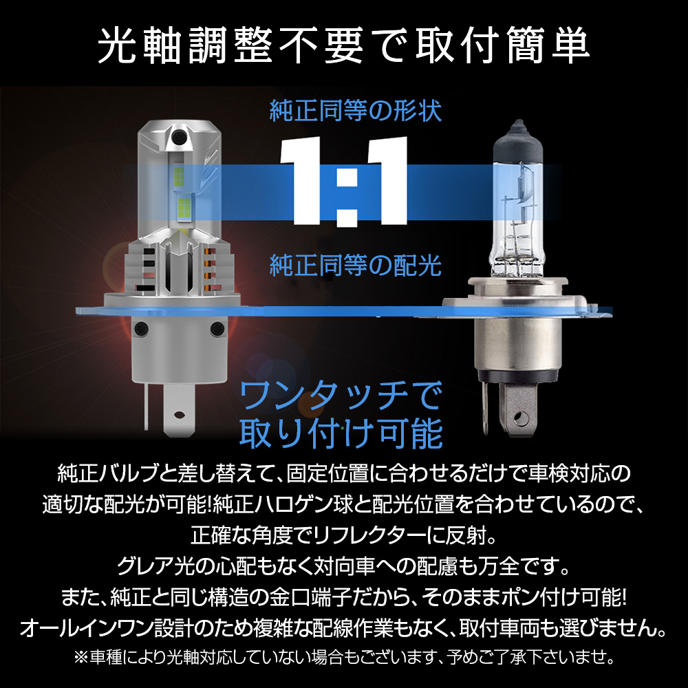 20%OFF値下げ LED ヘッドライト 信玄 粋 SUI スイ H1 H3 H4 H7 H8 H9 H11 H16 H19 HB3 HB4 実測値34200cd キャンセラー内蔵 取付簡単 1年保証 車検対応 フォグ 関連画像3