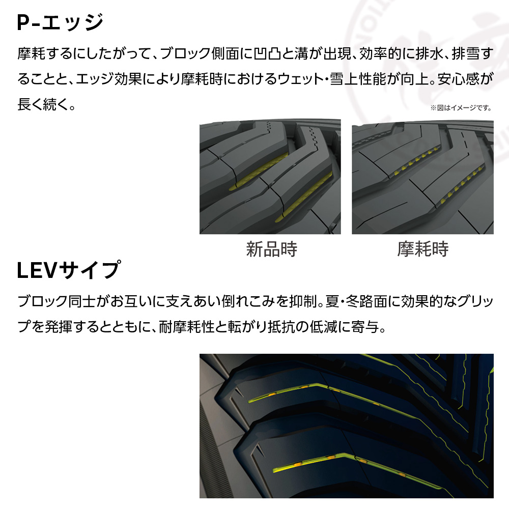 MICHELIN ミシュラン CROSSCLIMATE 2 SUV用 クロスクライメート 225/50R18 95 W オールシーズン タイヤ 4本セット 法人様専用 | CROSSCLIMATE | 03