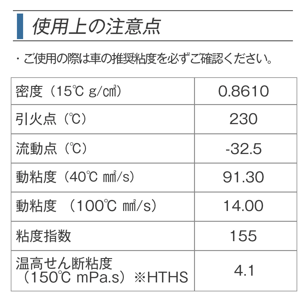 SUNOCO エンジンオイル MARVIC (マーヴィック) 10W-40 20Lペール缶