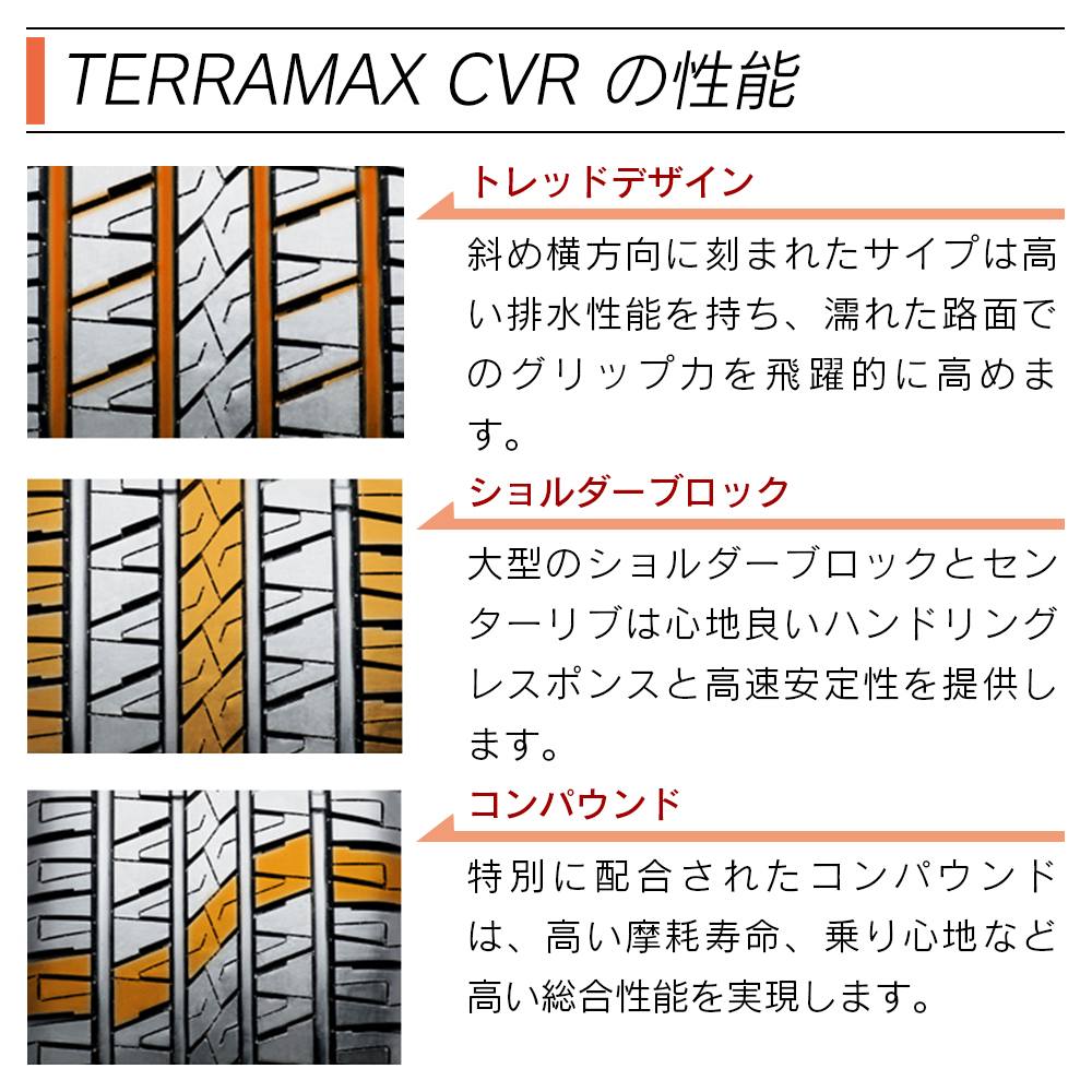 SAILUN サイルン TERRAMAX CVR 235/50R19 99W サマータイヤ 夏 タイヤ 4本セット 法人様限定｜l-c｜03