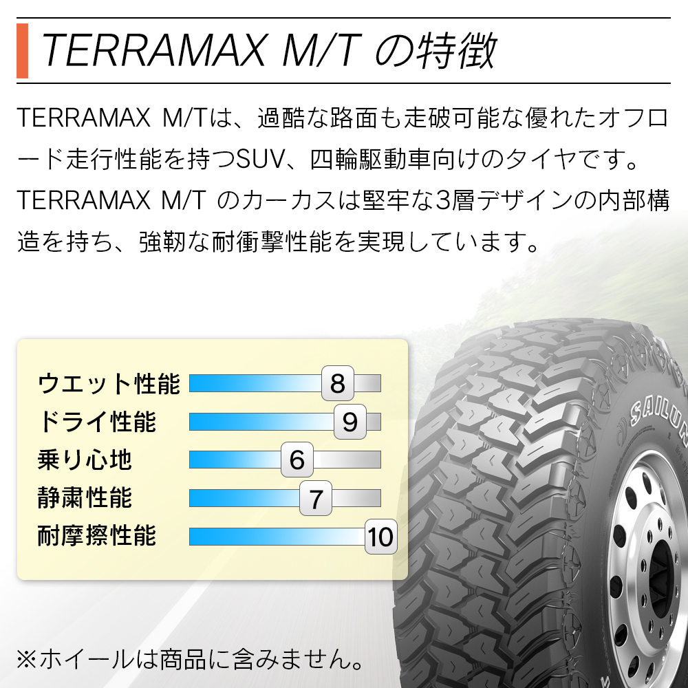 SAILUN サイルン TERRAMAX M/T 33X12.50R18 118Q サマータイヤ 夏 タイヤ 2本セット 法人様限定｜l-c｜02