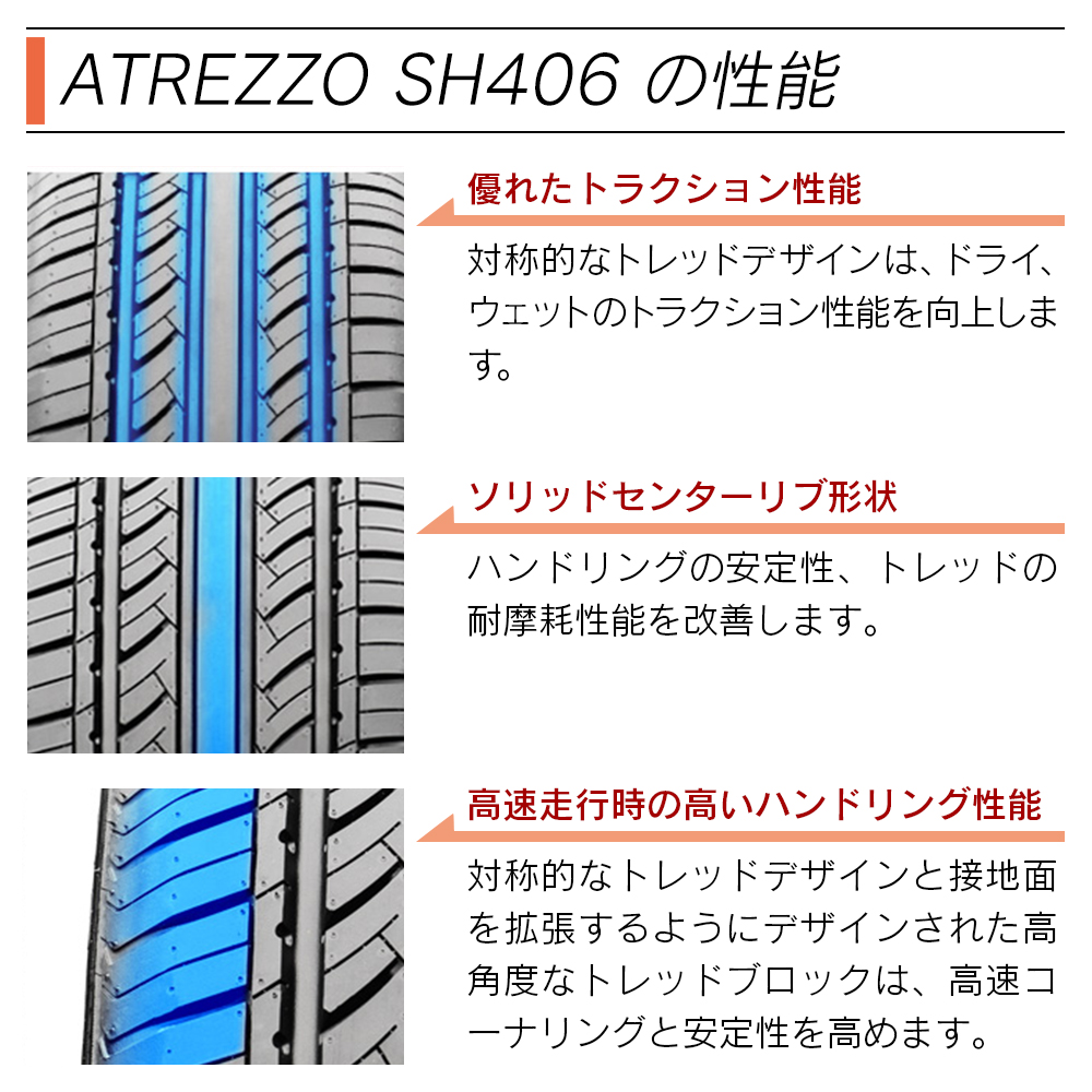 SAILUN サイルン ATREZZO SH406 155/55R14 サマータイヤ 夏 タイヤ 4本  