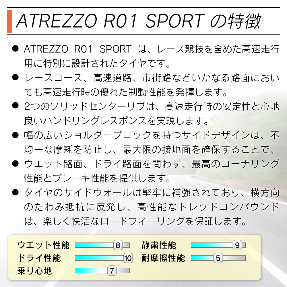 SAILUN サイルン ATREZZO R01 SPORT 235/40R18 サマータイヤ 夏 タイヤ