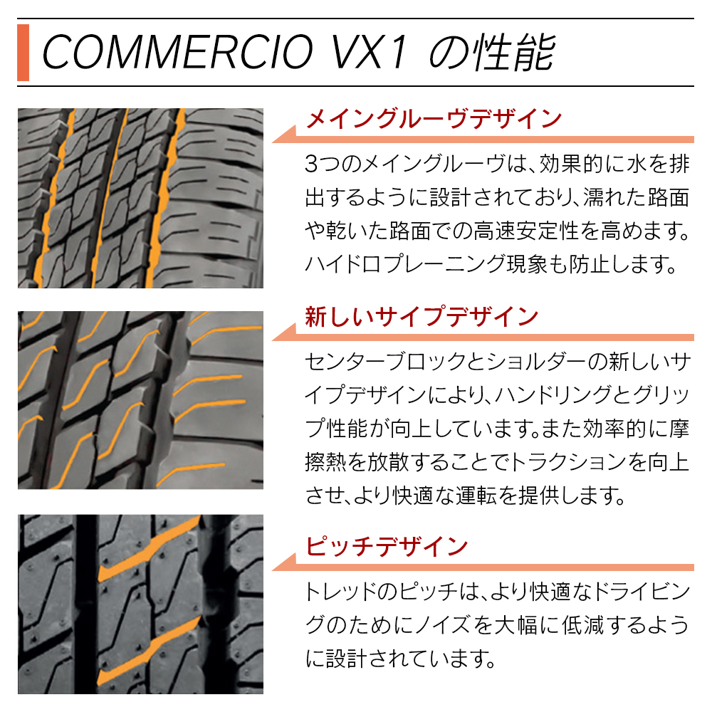 SAILUN サイルンCOMMERCIO VX1 165R13 8PR サマータイヤ 夏 タイヤ 4本セット 法人様限定 : s vx1 165r13 4 : ライトコレクション