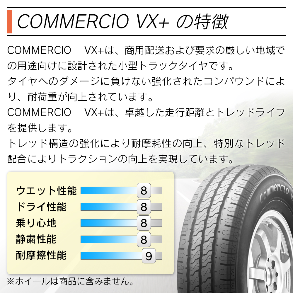 SAILUN サイルン COMMERCIO VX+ 155R12 8PR サマータイヤ 夏 タイヤ 4