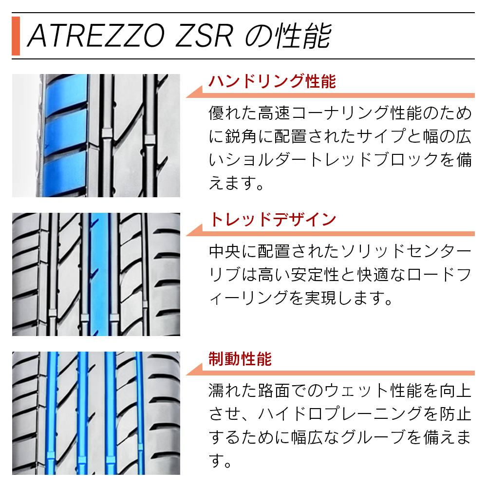 SAILUN サイルン ATREZZO ZSR 225/50R18 サマータイヤ 夏 タイヤ 2本