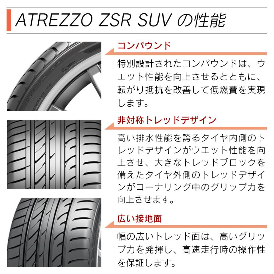 SAILUN　サイルン　ATREZZO　サマータイヤ　ZSR　55R19　夏　法人様限定　255　4本セット　SUV　タイヤ