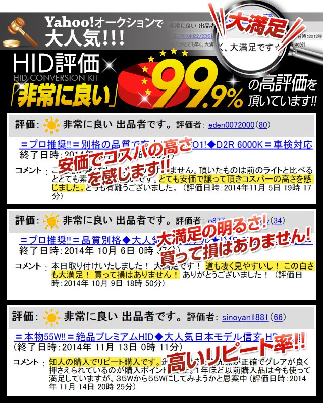 ヤフーオークションで、HID評価非常に良い99.9%の高評価を頂いています