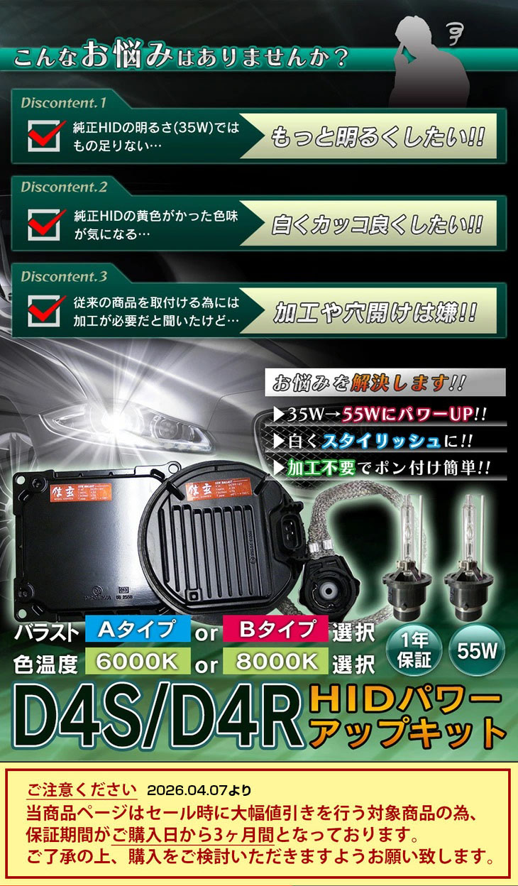 HIDパワーアップキット
