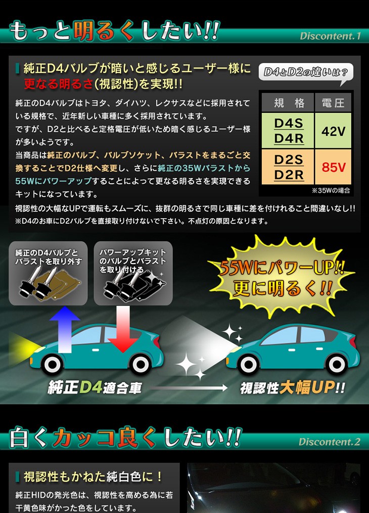 HIDパワーアップキット