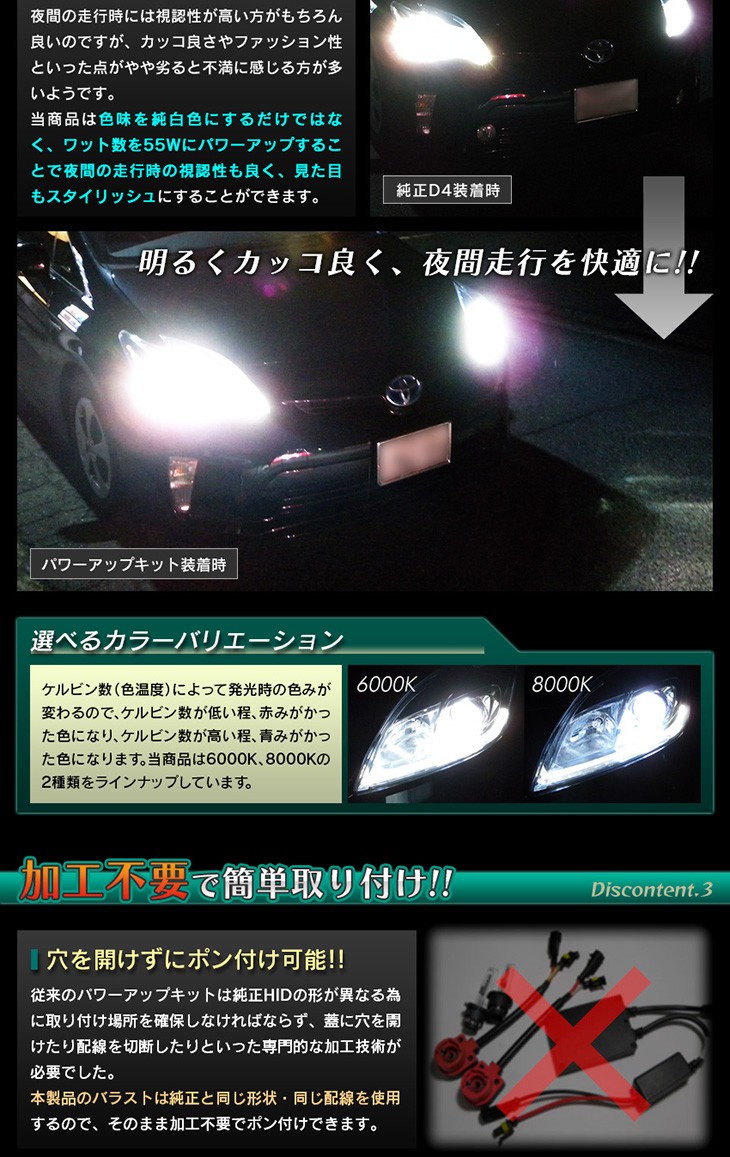HIDパワーアップキット