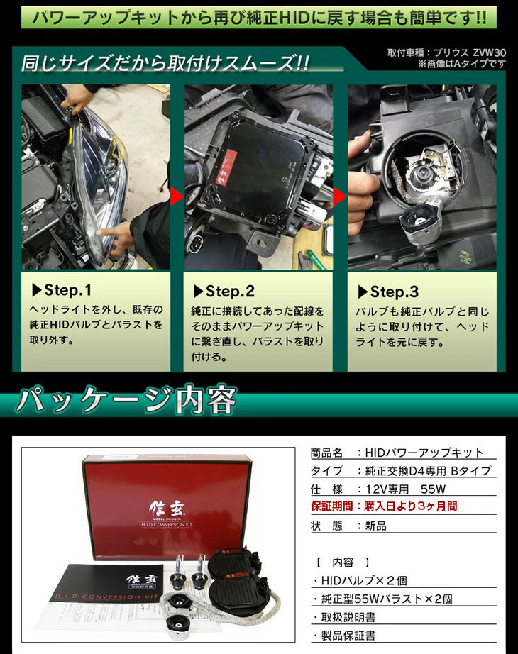 パッケージ内容