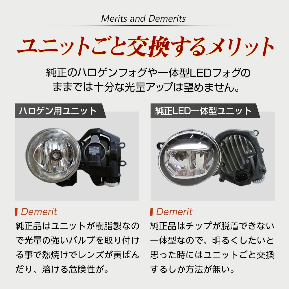 15%OFF値下げ 30系 アルファード ヴェ...の詳細画像2