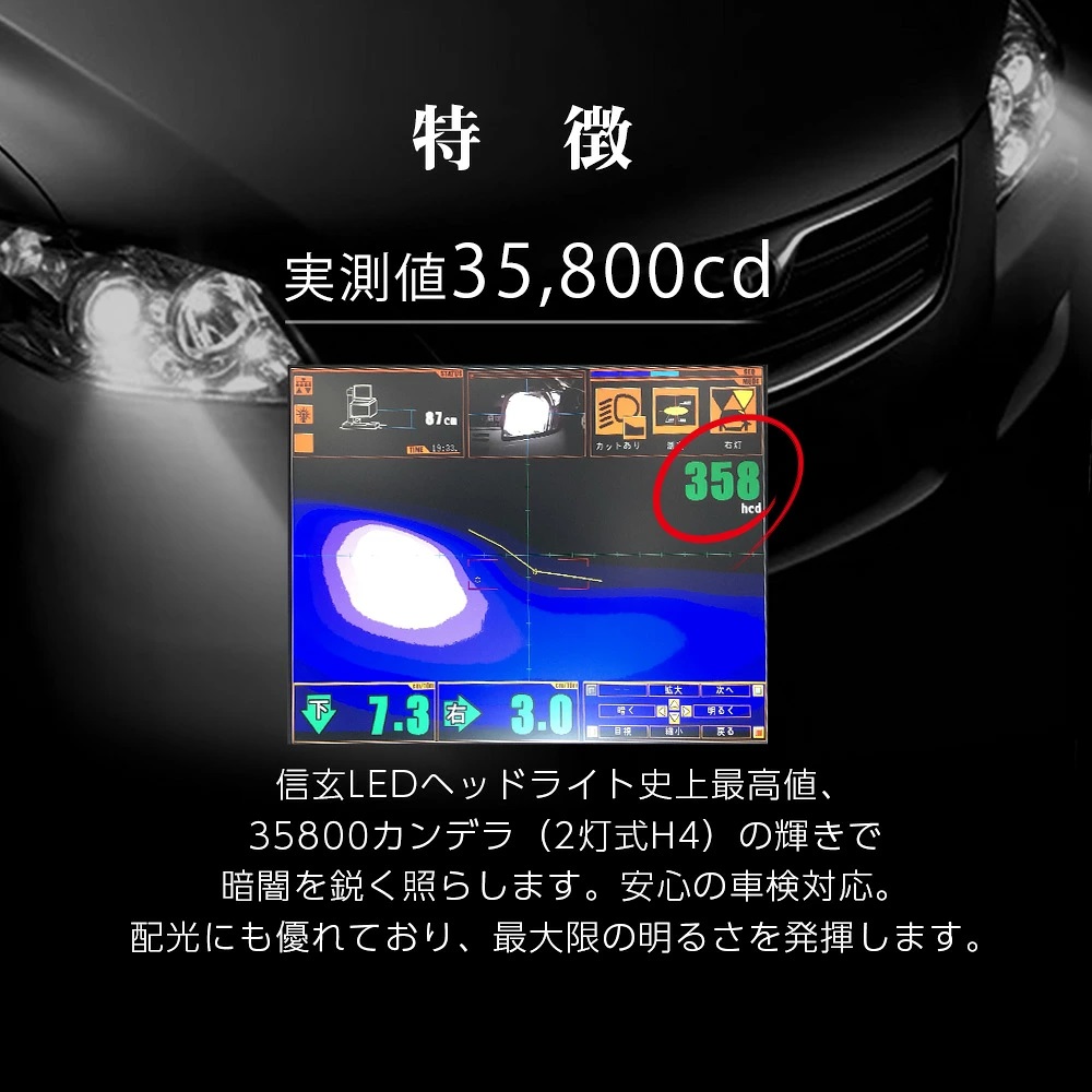 15%OFF値下げ 30系 アルファード ヴェ...の詳細画像5
