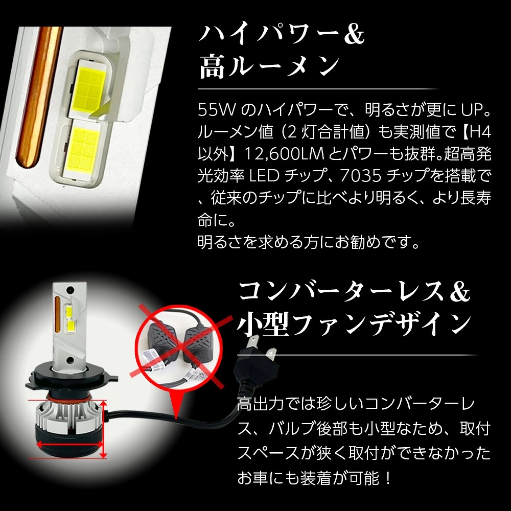 信玄 限定15%OFFcp プリウス 30系 後期 フォグランプ ユニット+ LED