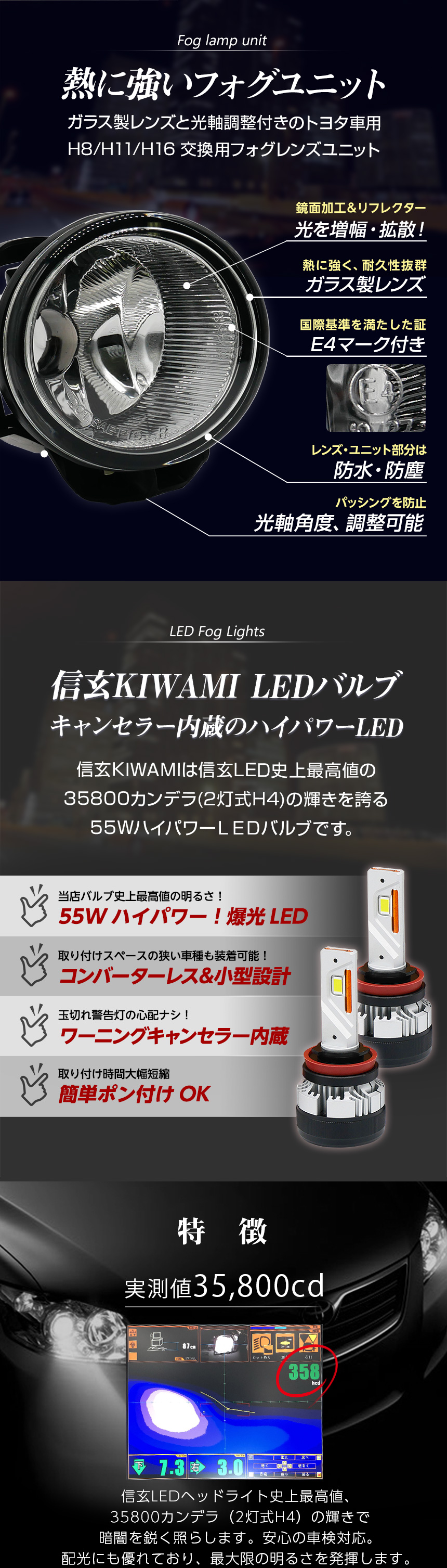 熱に強いフォグユニット