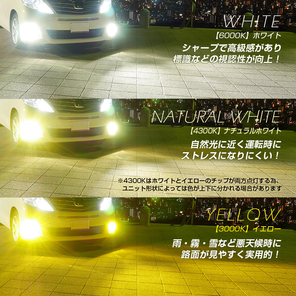信玄 トヨタ 車用 汎用 フォグランプ ユニット+ LEDバルブ