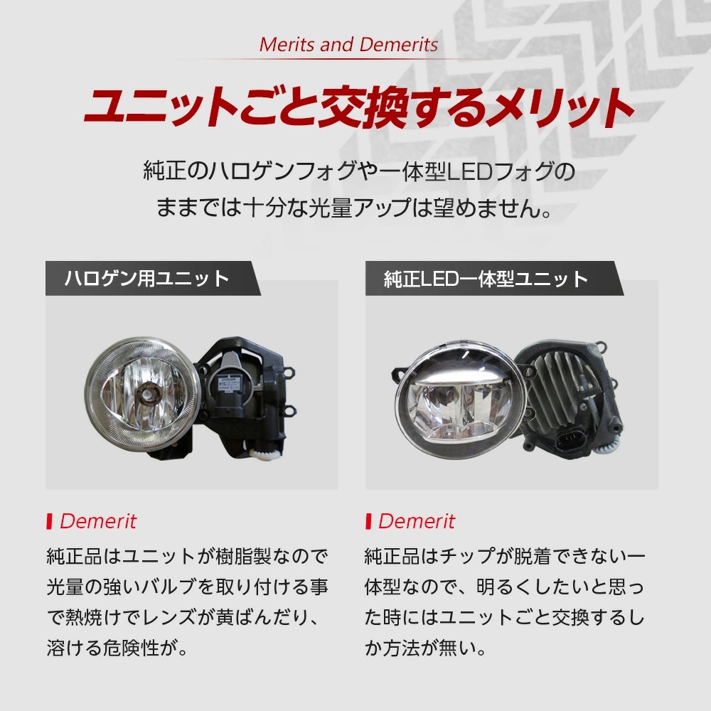 限定5%OFFcp デリカD:5 CV#W フォグランプ ユニット+ 2色切替 LEDバルブセット 白×黄色 / 白×ライムイエロー 選択 関連画像2