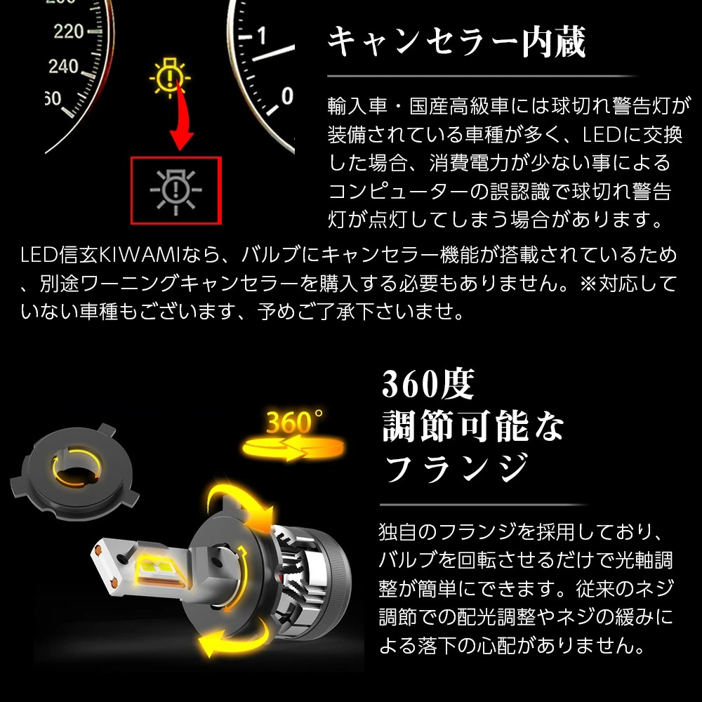 シクフォニ　LAN　セット ジムニーシエラ JB74専用 TANIGUCHI SOLVE ACE Ride20