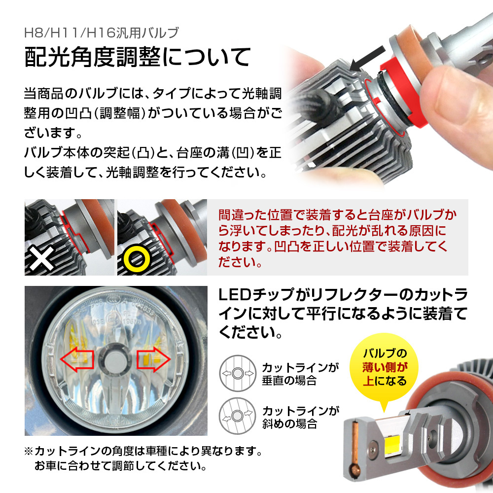 信玄 デイズ B21W フォグランプ ユニット+ LEDバルブ 伊吹 3色切替
