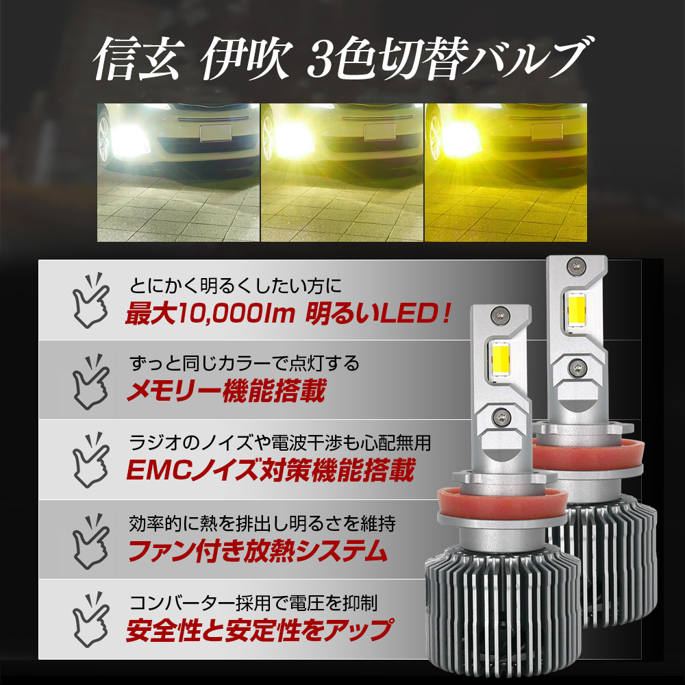 信玄 40%OFFcp配布 アルトワークス HA36S フォグランプ ユニット+ LED