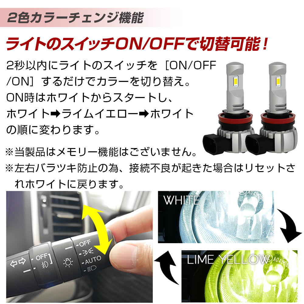 信玄 今月10%OFFcp フォグランプ ユニット+ LEDバルブ ノート E13