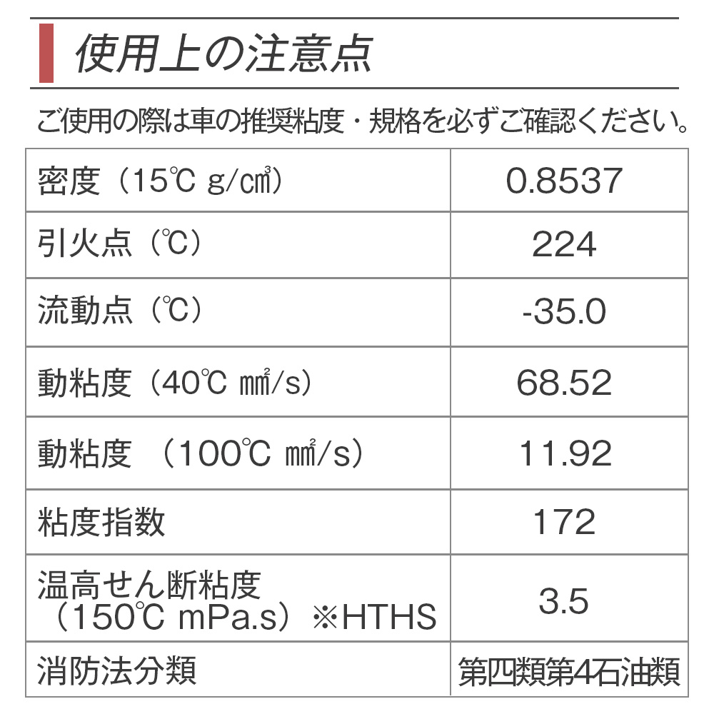 SUNOCO エンジンオイル SVELT EURO (スヴェルトユーロ) C3 5W-30 4L×4