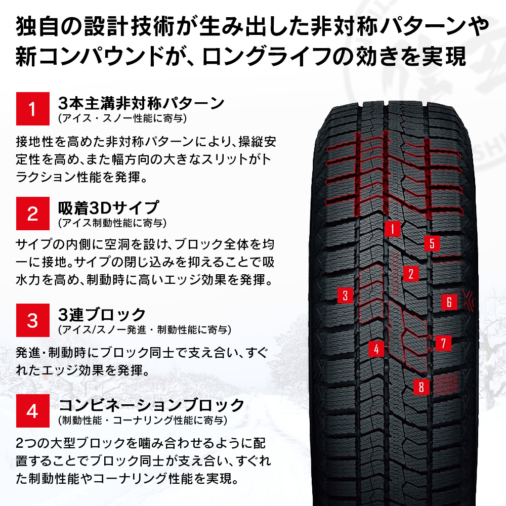 OBSERVE TOYO トーヨータイヤ GIZ2 オブザーブ ギズツー 195/60 R15