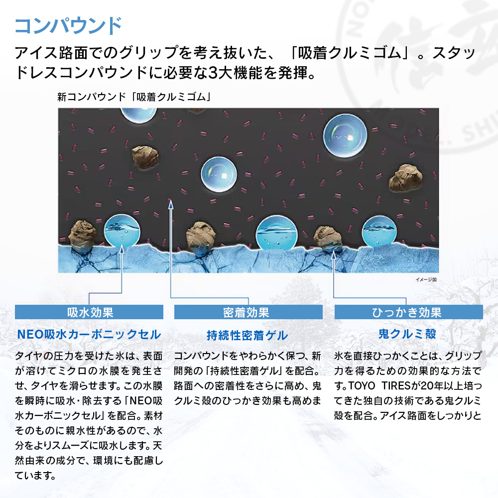 OBSERVE TOYO トーヨータイヤ GIZ2 オブザーブ ギズツー 195/60 R15