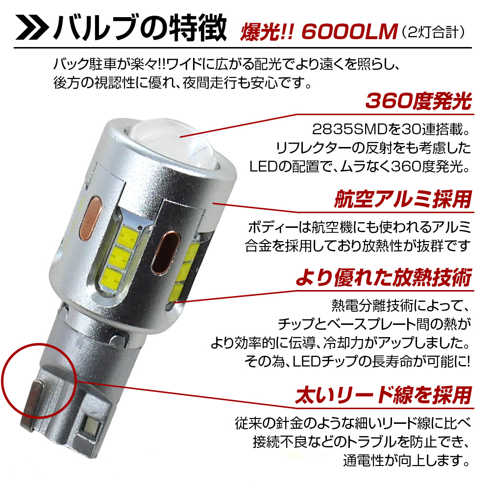 信玄 限定5%OFFcp T15/T16 バックランプ LED 6000lm 爆光 ホワイト