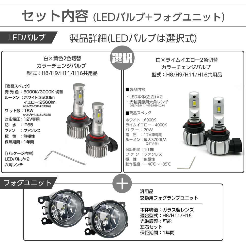 セット内容