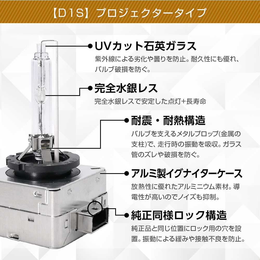 15％OFFcp有  HID D1S D1R 4300K 6000K 8000K 純正交換用HIDバルブ 輸入車専用 バルブ バーナー キセノン ヘッドランプ ヘッドライト ロービーム | 信玄 | 07