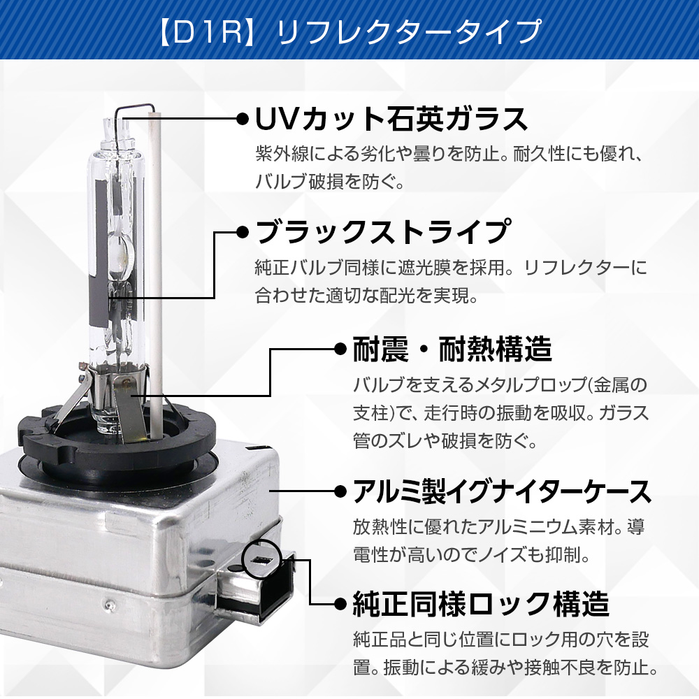 15％OFFcp有  HID D1S D1R 4300K 6000K 8000K 純正交換用HIDバルブ 輸入車専用 バルブ バーナー キセノン ヘッドランプ ヘッドライト ロービーム | 信玄 | 08