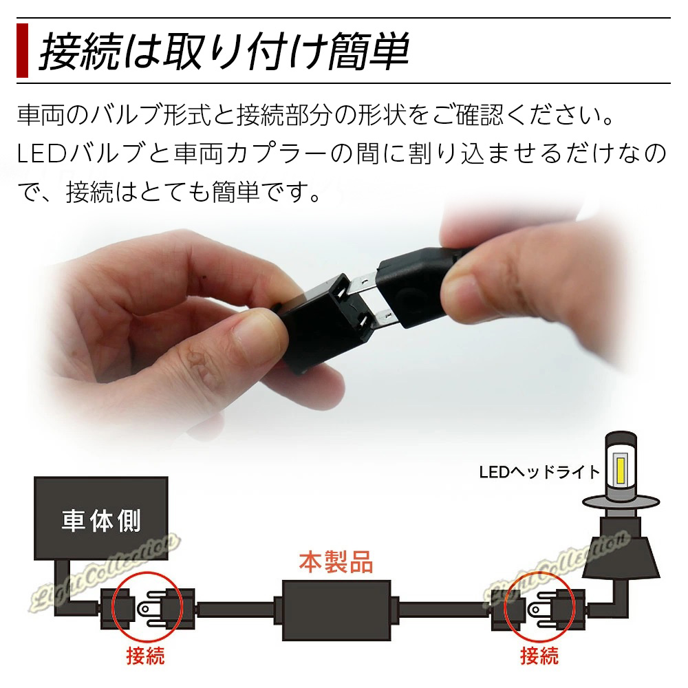 限定5%OFFcp 玉切れ警告灯の点灯防止 ワーニングキャンセラー H7 H8 H9 H11 H16 HB4 球切れ警告灯 解除 解消 キャンセル 取付簡単 led ヘッドライト バルブ 関連画像3