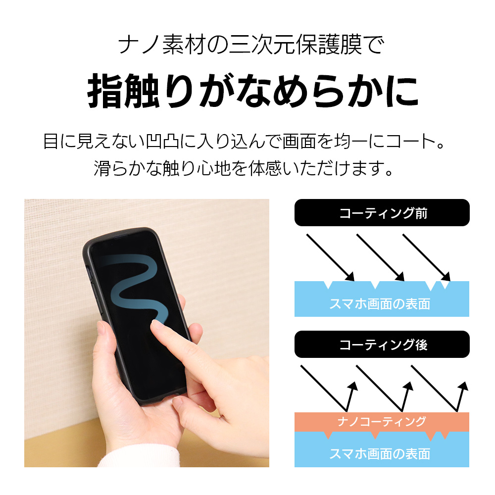 指触りがなめらかに