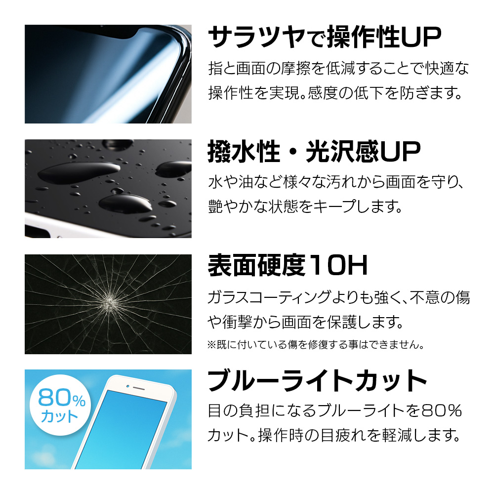 操作性UP