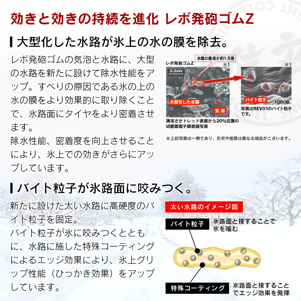 ブリザック DM-V1 BRIDGESTONE ブリヂストン BLIZZAK 215/60R17 4×4