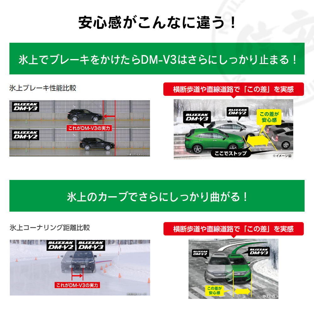 ブリザック DMーV3 BRIDGESTONE ブリヂストン BLIZZAK DM-V3 245/45R20  