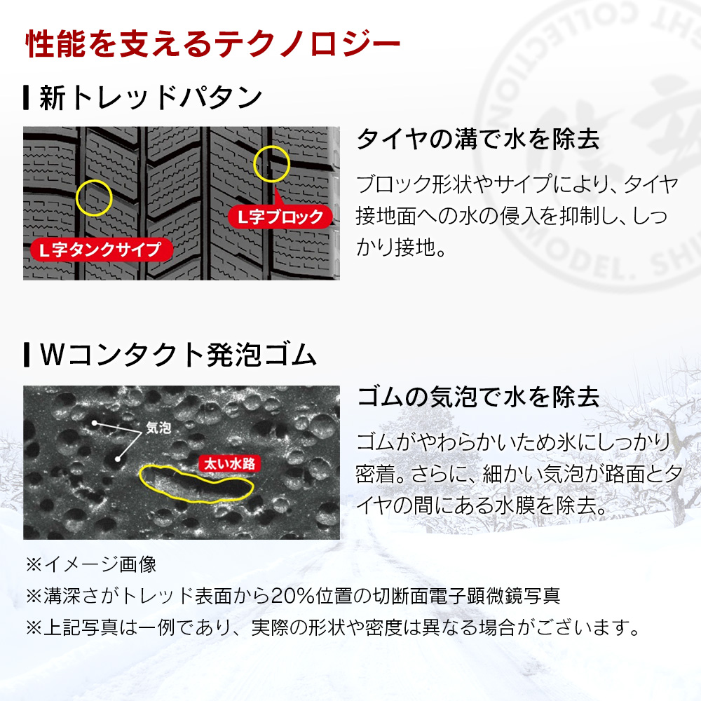 ブリザック BRIDGESTONE ブリヂストン BLIZZAK WZ-1 215/55R17