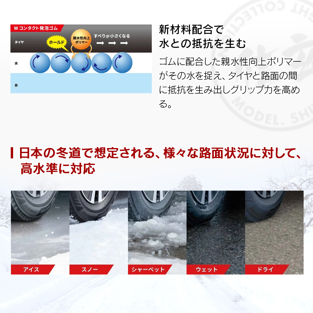 ブリザック BRIDGESTONE ブリヂストン BLIZZAK WZ-1 215/55R17