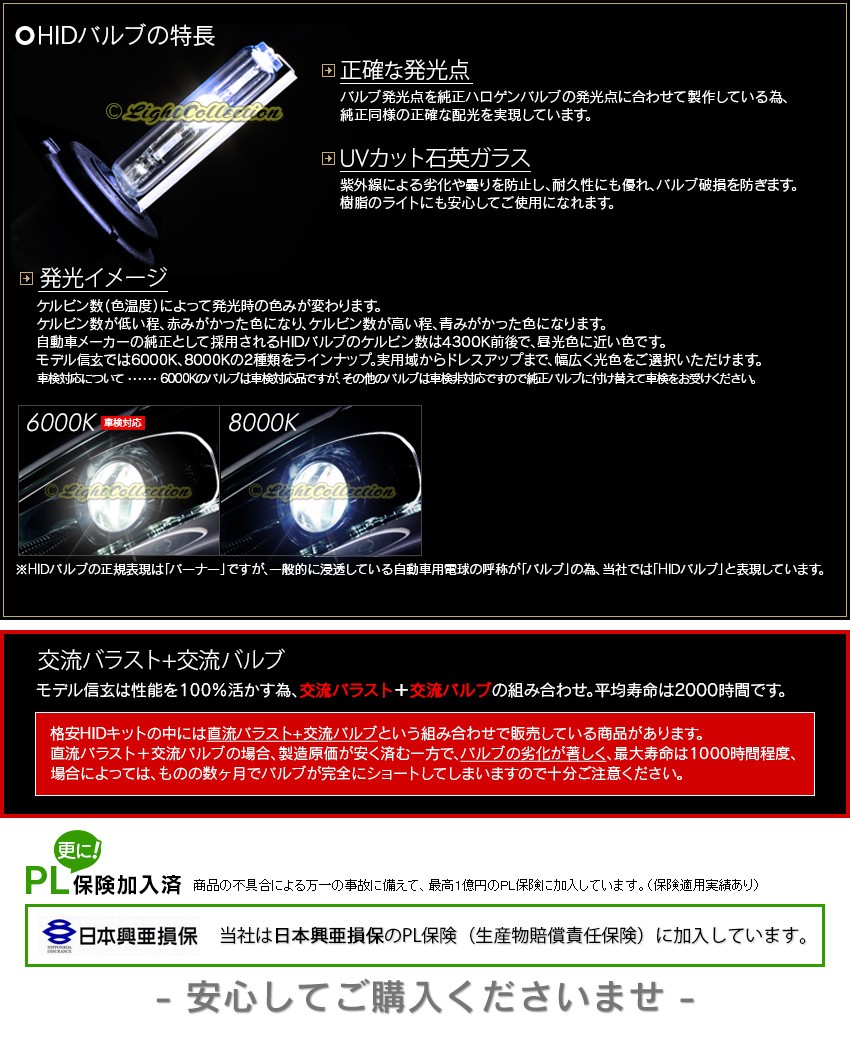 キャンセラー内蔵 HID モデル信玄 バルブ