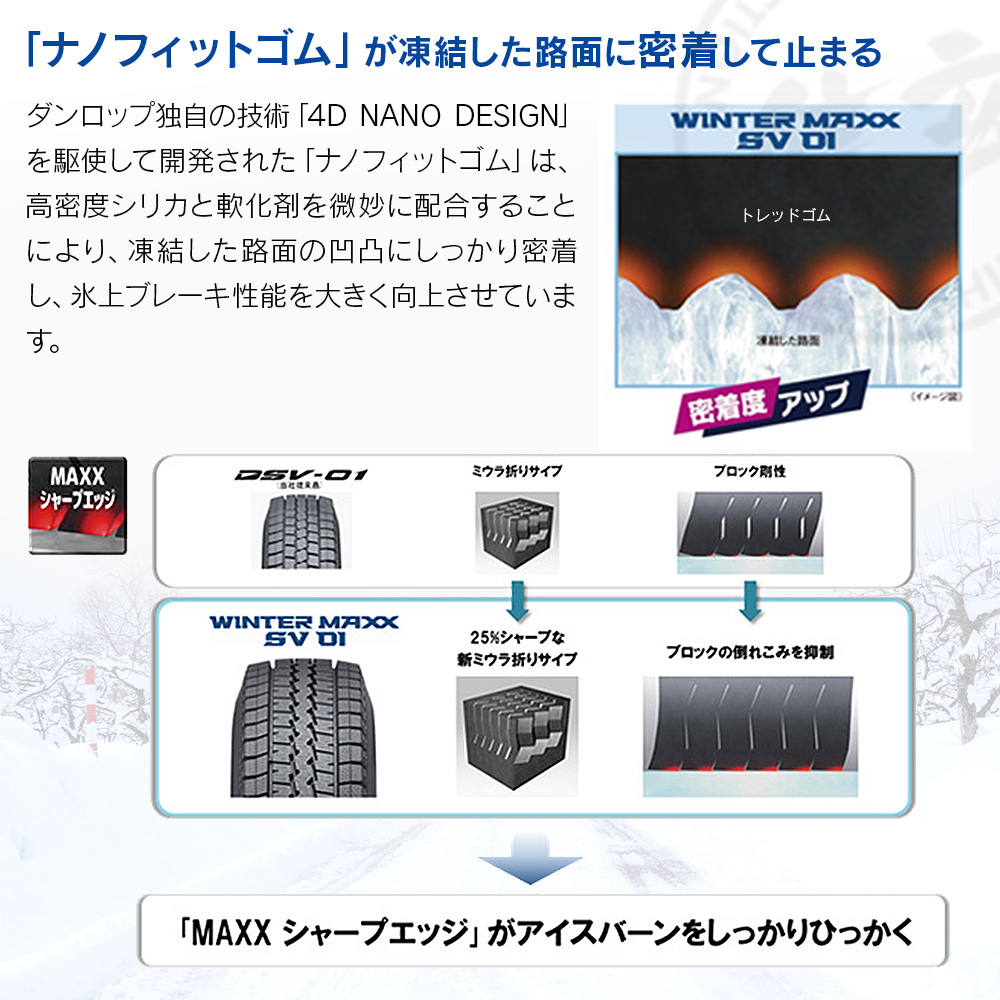 WINTER MAXX DUNLOP ダンロップ ウインターマックス SV01 185/80R14 97 
