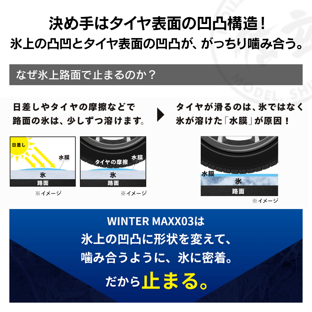 DUNLOP ダンロップ WINTER MAXX WM03 205/45R17 84 乗用車用 チューブレス(TL) スタッドレス 冬 タイヤ 2本セット 法人様専用の画像