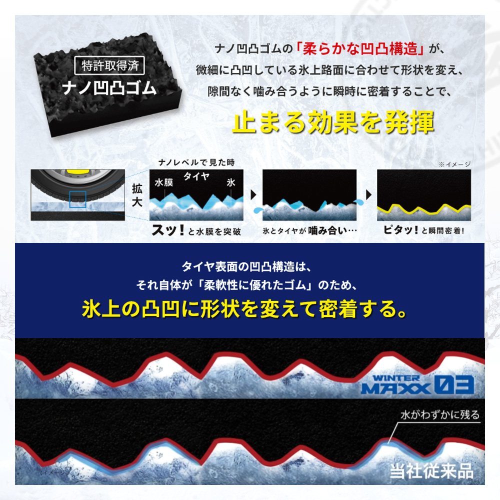 DUNLOP ダンロップ WINTER MAXX WM03 205/45R17 84 乗用車用 チューブレス(TL) スタッドレス 冬 タイヤ 2本セット 法人様専用の画像