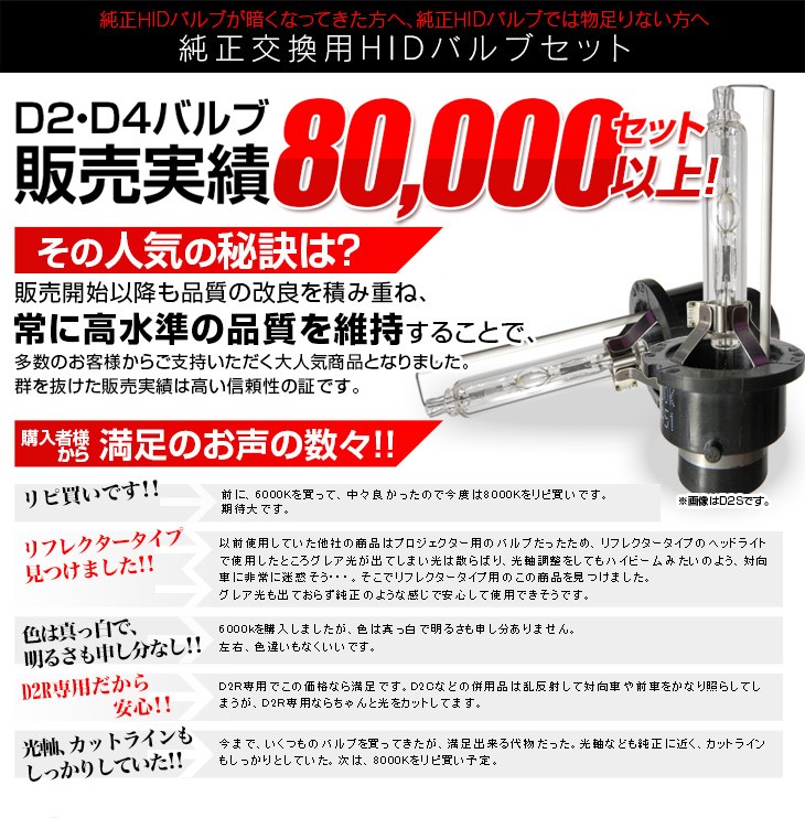 純正HID交換用バルブ D4Sセット