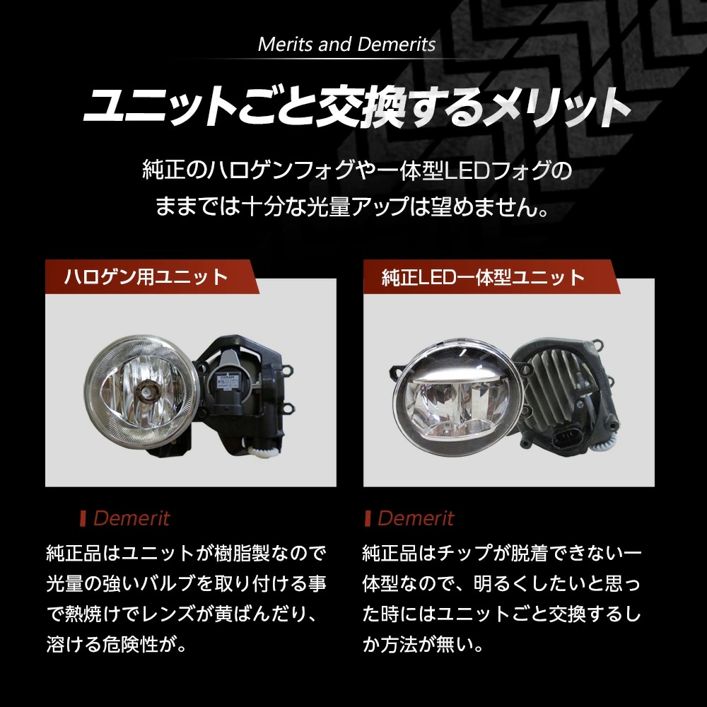 20000lm！パープルピンクフォグ　ガラスフォグユニットセット H8 H11 H16パープルピンクフォグ 爆光20000lm｜Yahoo!フリマ（旧