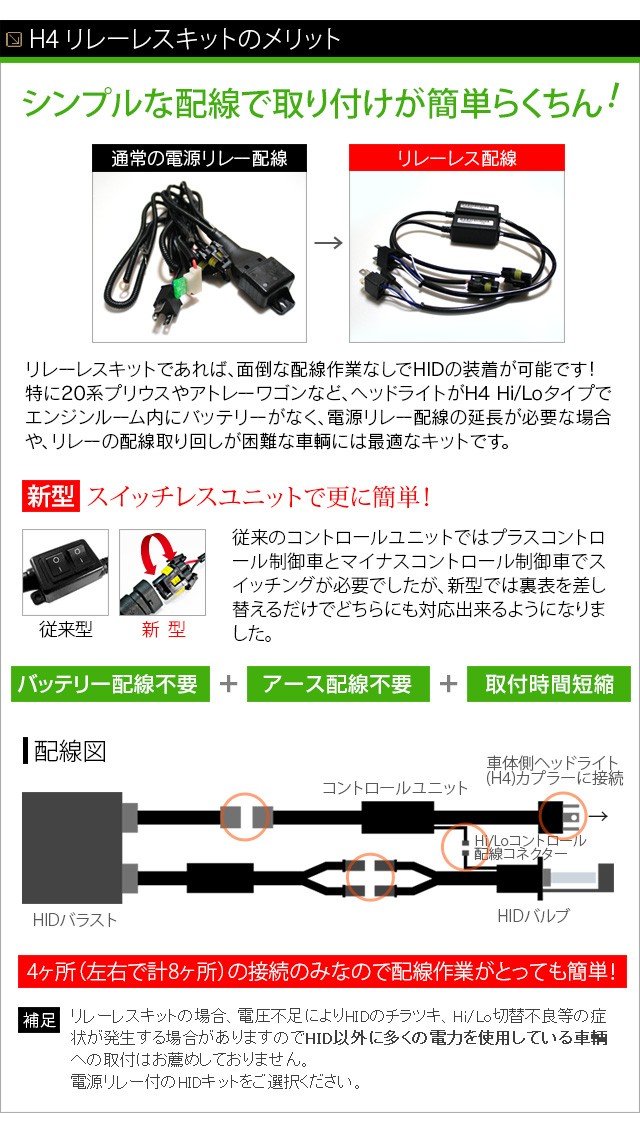 信玄 hidキット ヘッドライト フォグランプ H1 H3 H3C H4 H7 H8