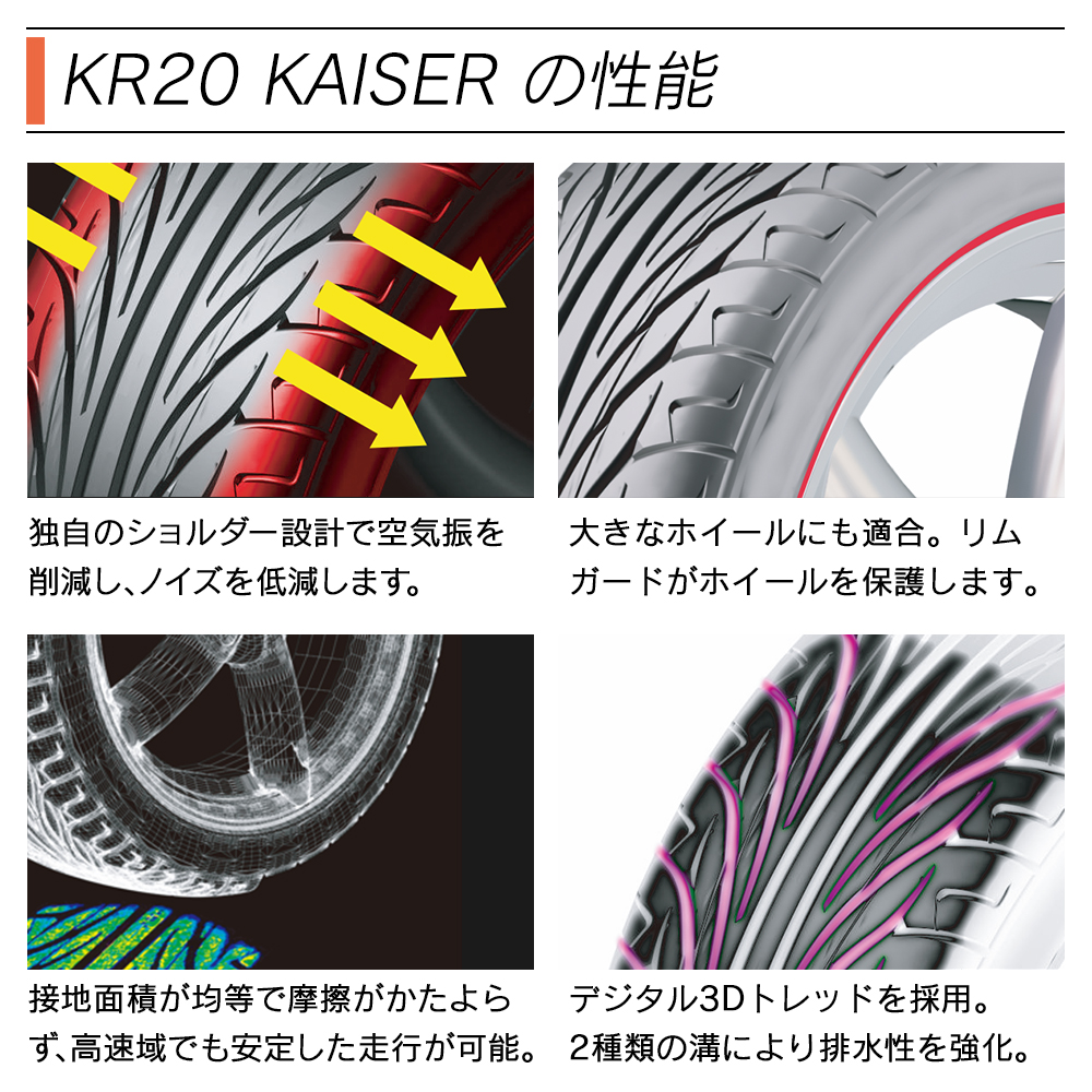 KENDA ケンダ KR20 KAISER 205/50R16 87V サマータイヤ 夏 タイヤ 4本セット 法人様限定｜l-c2｜03