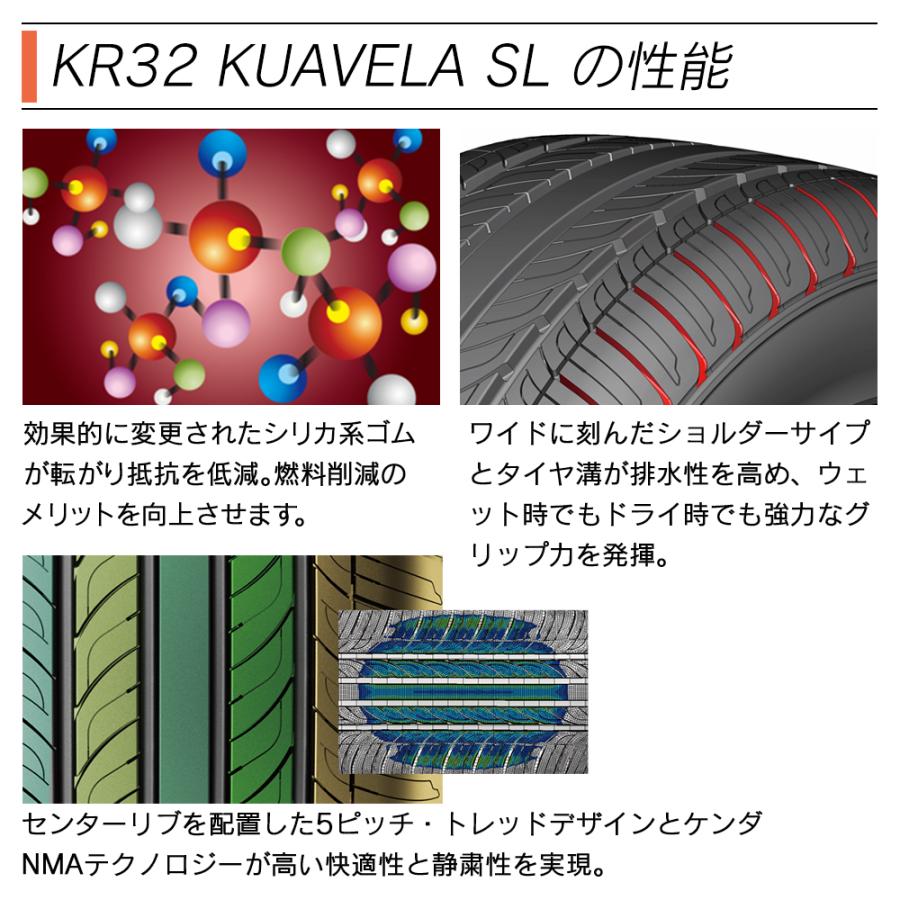 KENDA ケンダ KR32 KUAVELA SL 245/40R20 サマータイヤ 夏 タイヤ 4本セット 法人様限定｜l-c2｜03