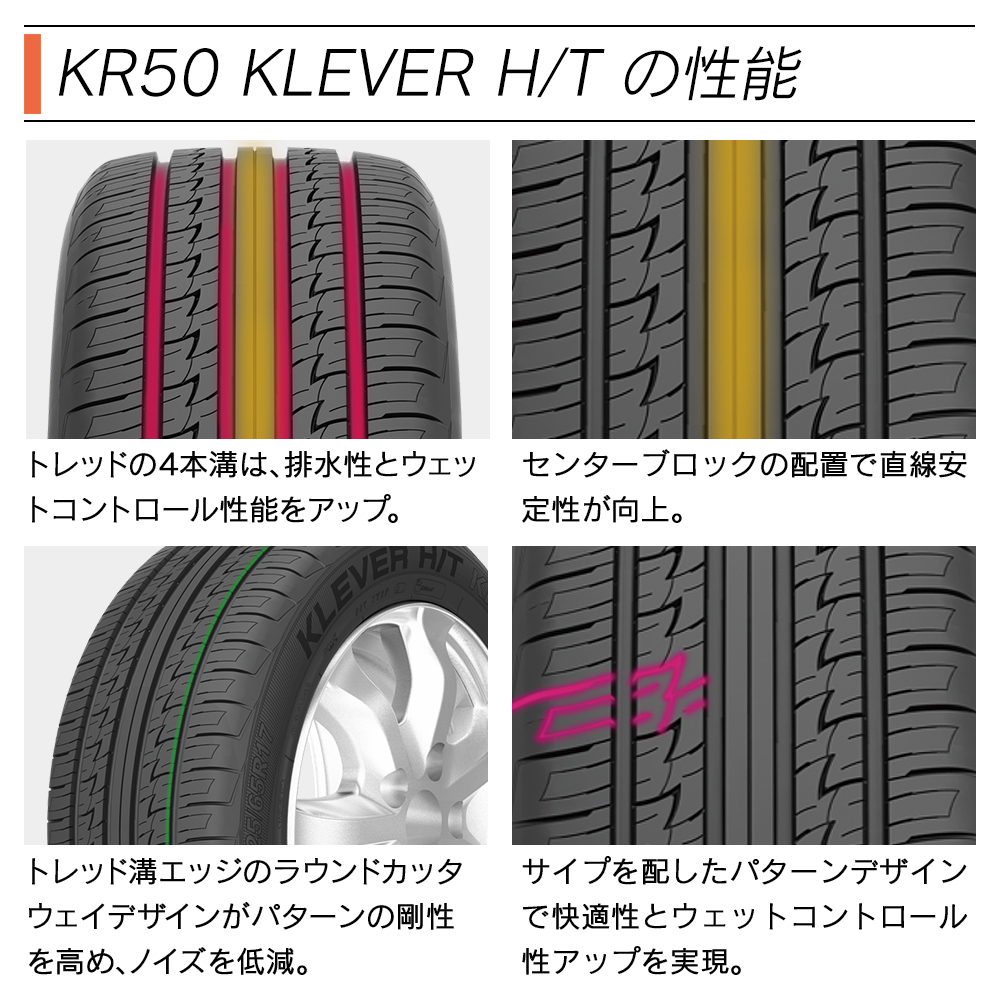 KENDA（ケンダ） KR50 KLEVER H/T SUV専用 265/60R18 サマータイヤ 夏